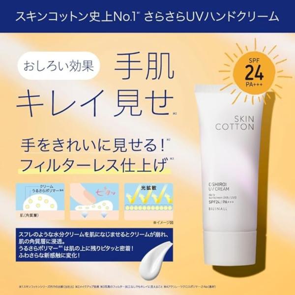 スキンコットン 手のおしろいUVクリーム