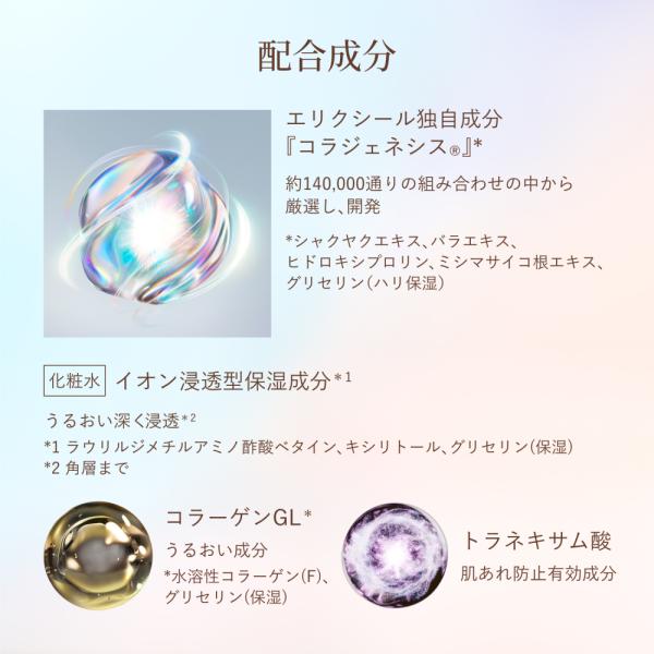 エリクシール リフトモイスト ローション つめかえ用
