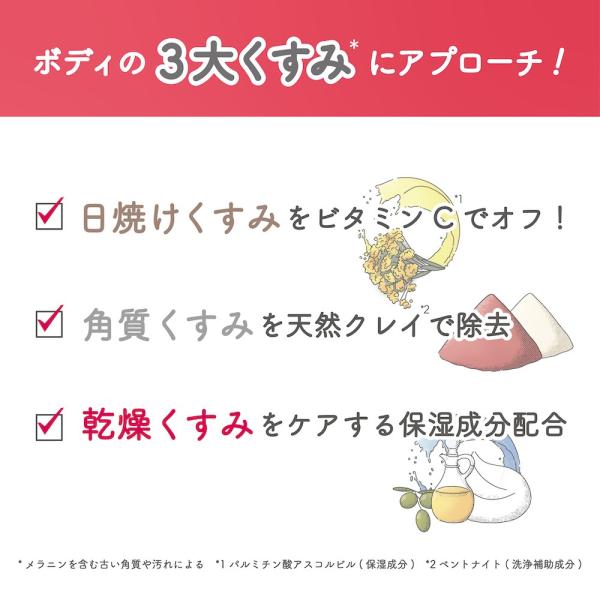 ペリカン石鹸 うぬぼれボディ