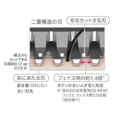 パナソニック　ボディフェリエ