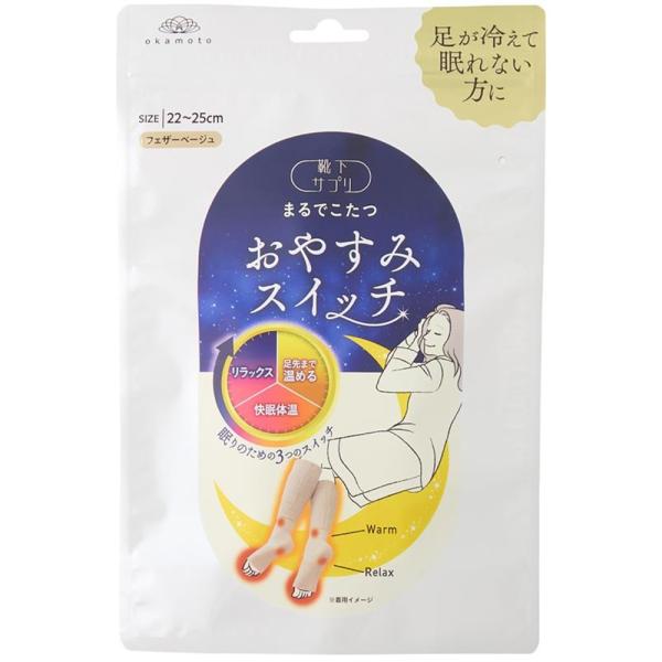 靴下サプリ まるでこたつ　おやすみスイッチ