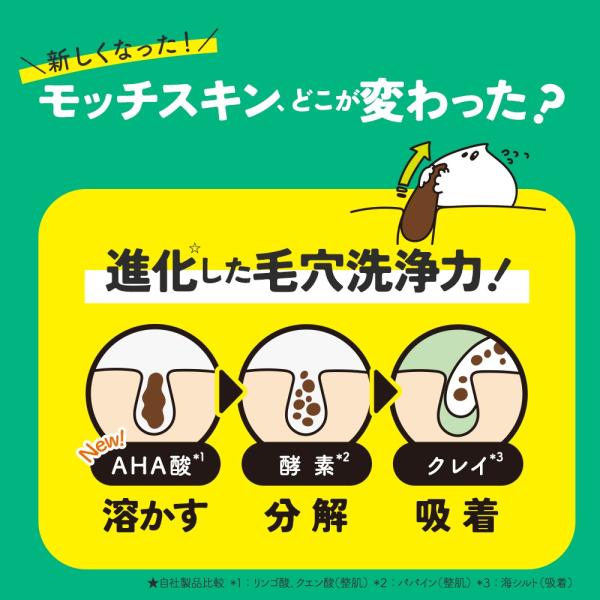 MoccHi SKIN　モッチスキン吸着泡洗顔BLK(炭)　白・炭