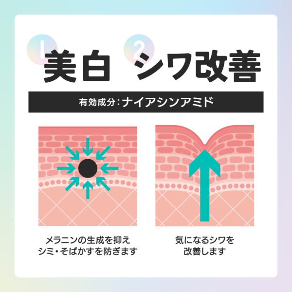 マルスリー　薬用スキンケアUVベース