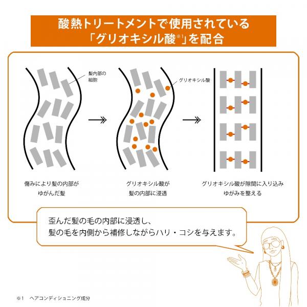 ISSHI　ヘアパックセラム