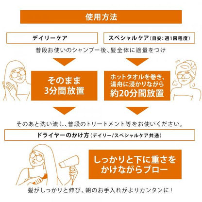 ISSHI　ヘアパックセラム