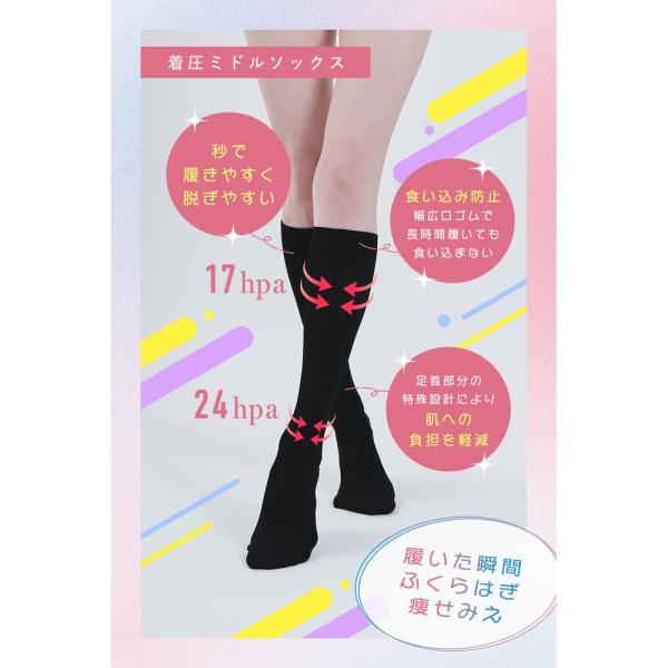 クイックにケアする秒メンテ　クイケア　ソックスタイプ　ミドル