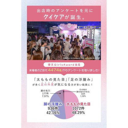 クイックにケアする秒メンテ　クイケア　ソックスタイプ　ロング