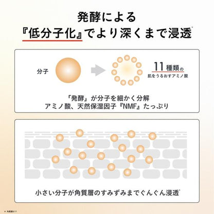 ハッコウパンダ 発酵化粧水