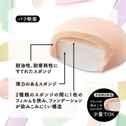 ファンデーションが染みこみにくいパフ