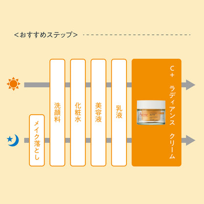 アベンヌ C+ ラディアンスクリーム