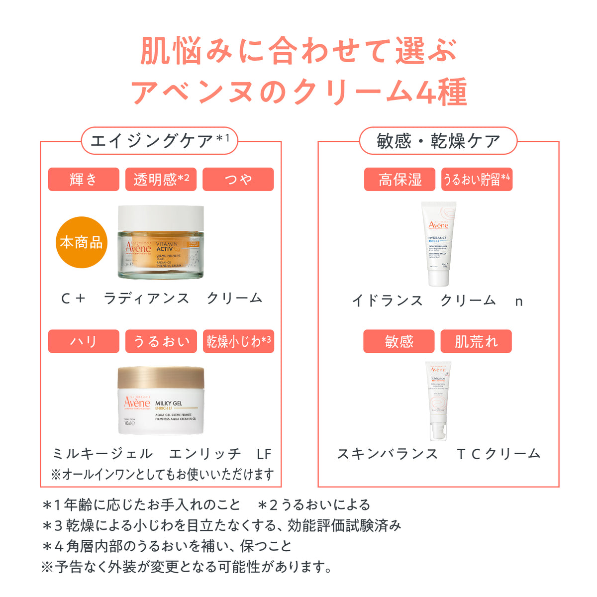 アベンヌ C+ ラディアンスクリーム