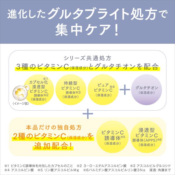 グラスーン グルタブライト　VC　コンデンスソーダマスク