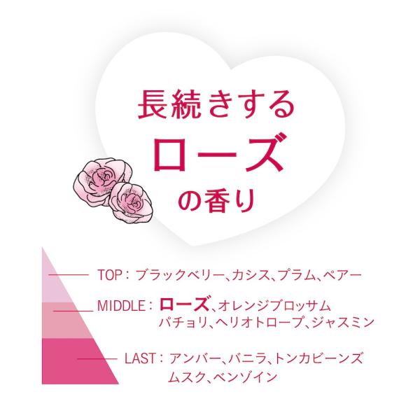 ペリカン石鹸　うぬぼれボディ