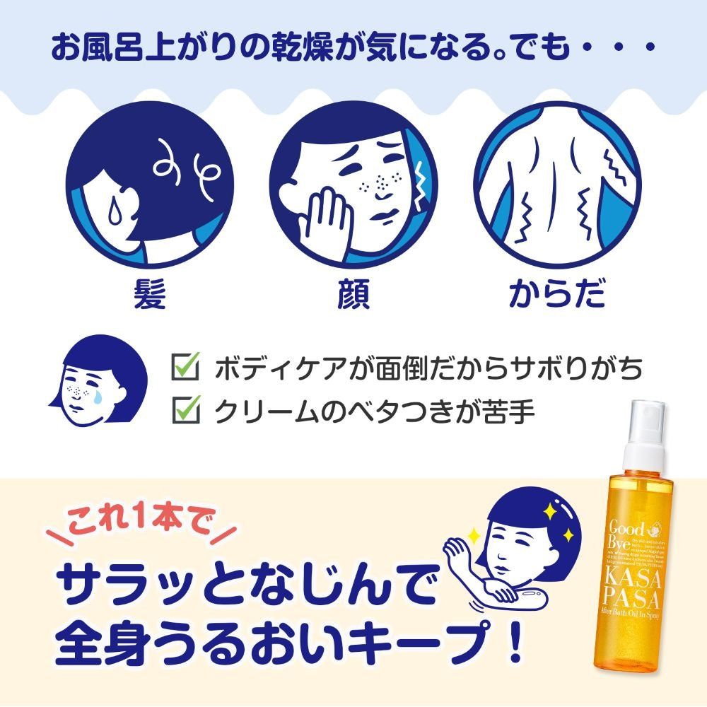 湯上がりスプレー