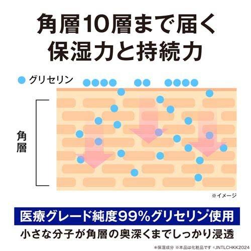 ニュートロジーナDMボディミルク