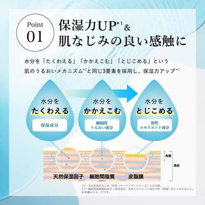 ちふれ 保湿化粧水 詰替用