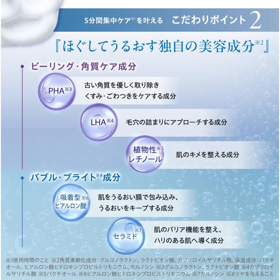 リズム ピコレーザー マイクロバブルB3枚